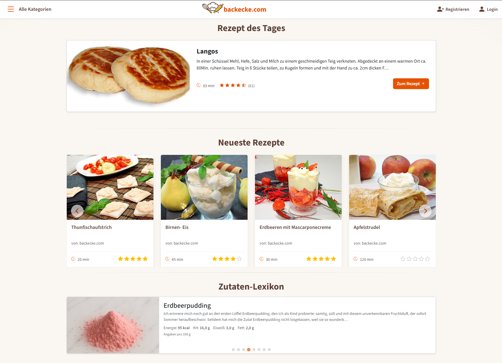 Backecke – Fotos 5